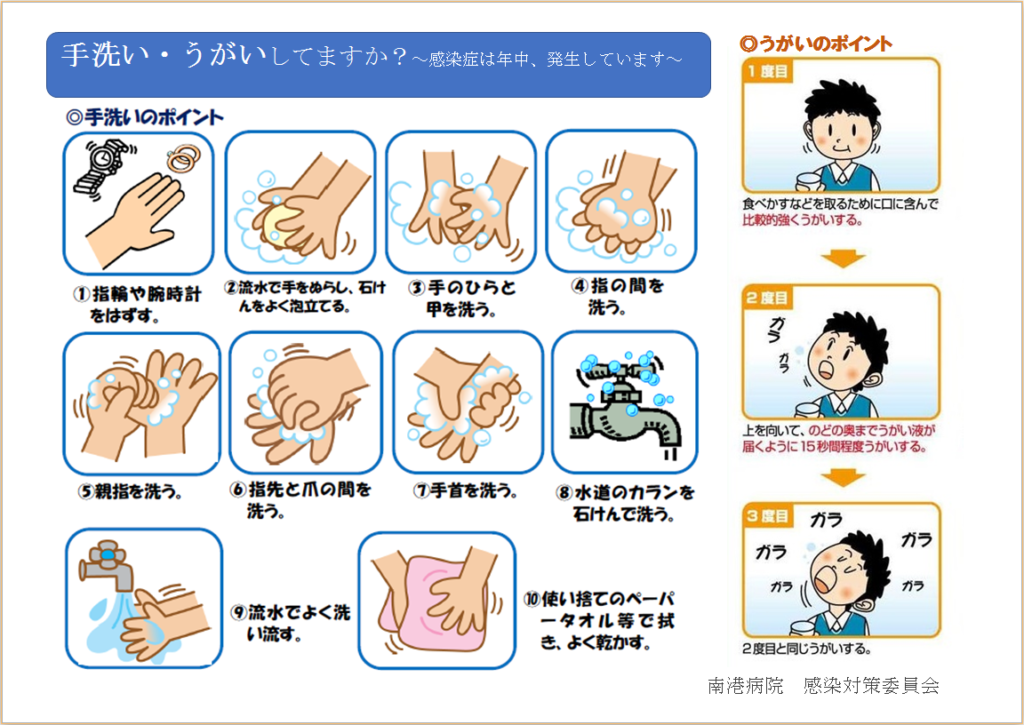 手洗いうがいは感染症を予防する基本となります。「手洗い・うがいしてますか？」｜南港クリニック